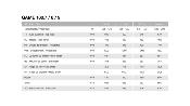 GAME 160.9 LAUNCH EDITION /600